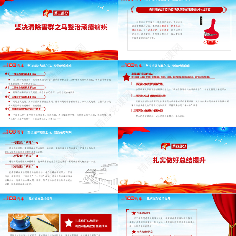 全国政法队伍教育整顿动员大会庆祝建党100周年PPT