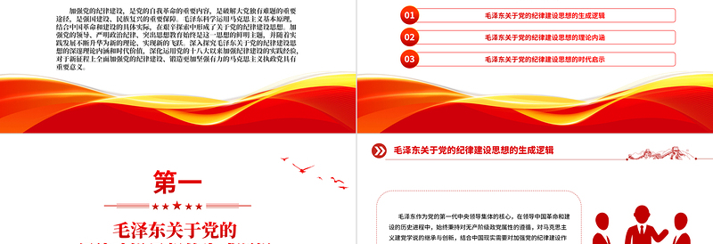 2024大气简洁毛泽东关于党的纪律建设思想的理论内涵及时代价值PPT下载