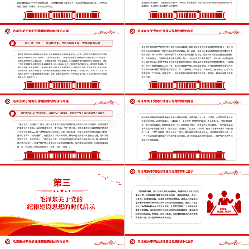 2024大气简洁毛泽东关于党的纪律建设思想的理论内涵及时代价值PPT下载