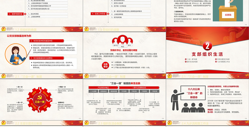 基层党支部工作实务党务工作者培训PPT模板