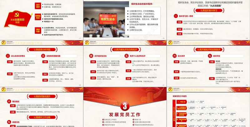 基层党支部工作实务党务工作者培训PPT模板