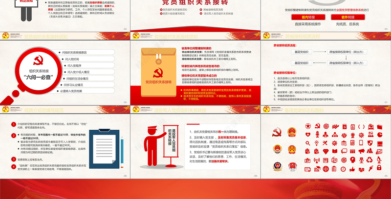 基层党支部工作实务党务工作者培训PPT模板