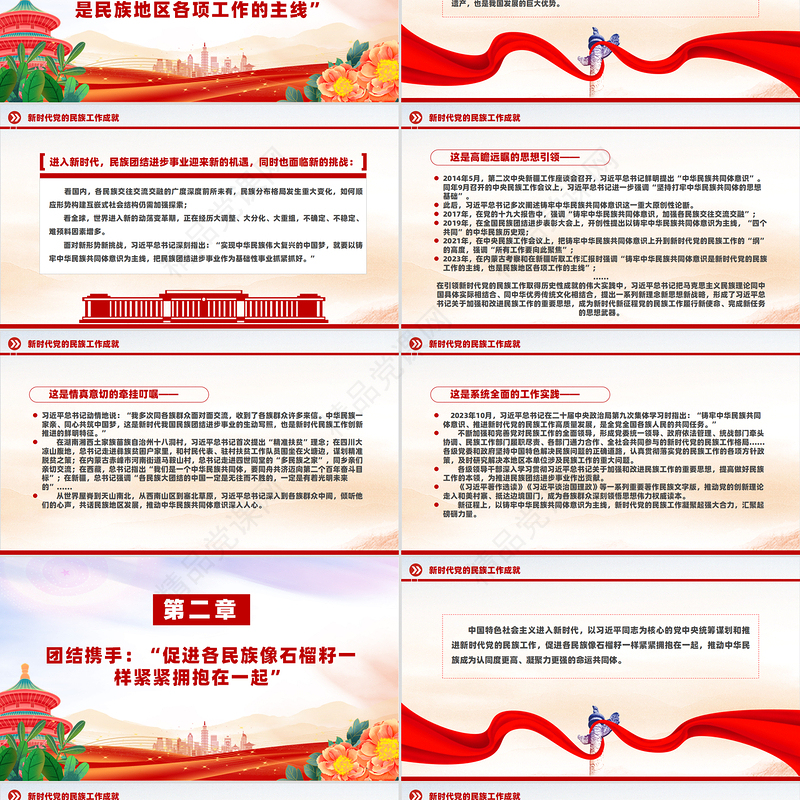 2024新时代党的民族工作成就PPT党政风铸牢中华民族共同体意识课件下载