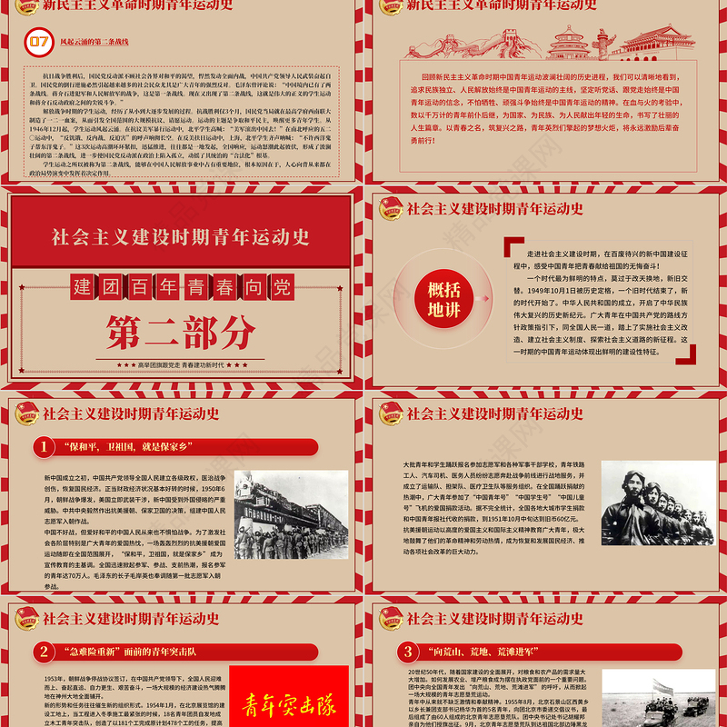 中国青年运动史PPT党政风复古风建团百年青春向党弘扬五四精神挥洒热血青春专题团课