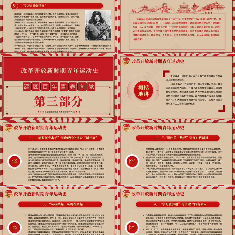 中国青年运动史PPT党政风复古风建团百年青春向党弘扬五四精神挥洒热血青春专题团课