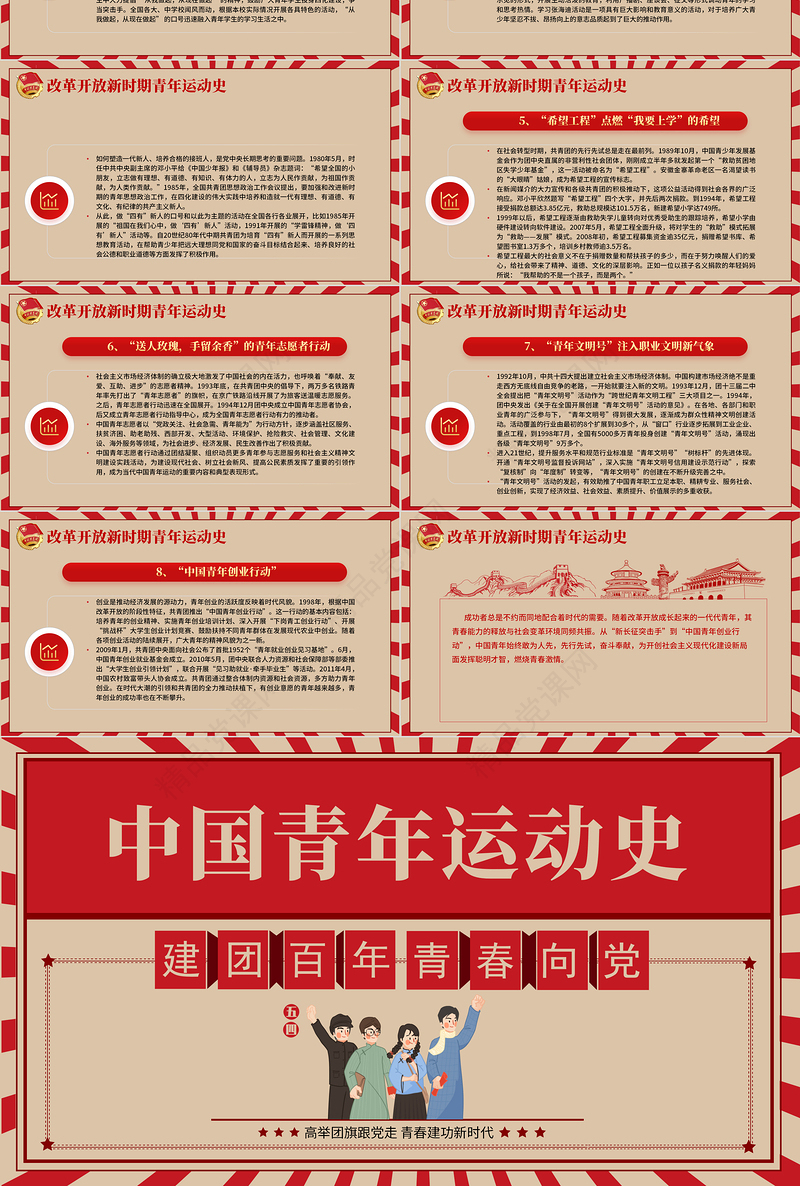 中国青年运动史PPT党政风复古风建团百年青春向党弘扬五四精神挥洒热血青春专题团课