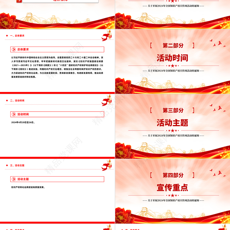 知识产权转化运用促进高质量发展PPT2024年全国知识产权宣传周活动主题课件下载