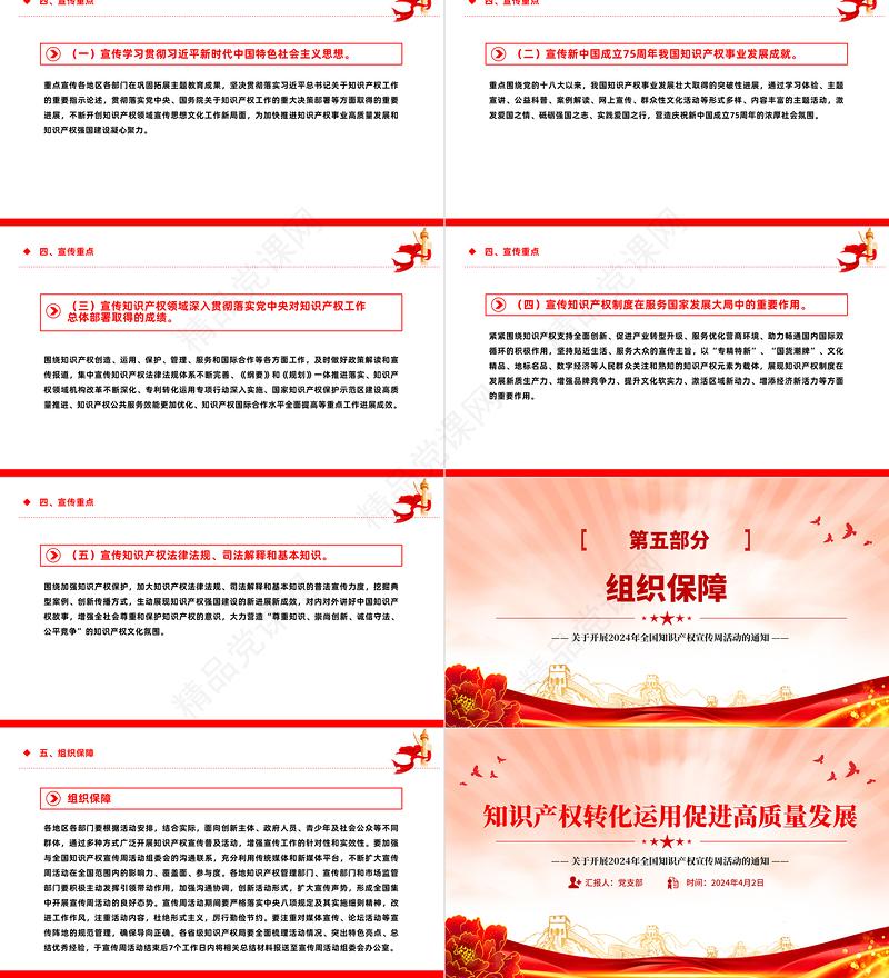 知识产权转化运用促进高质量发展PPT2024年全国知识产权宣传周活动主题课件下载