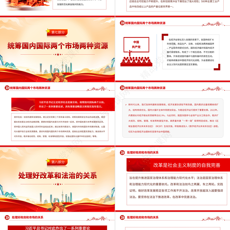 2023新时代做好经济工作的行动指南PPT大气精美风党员干部学习教育专题党课课件
