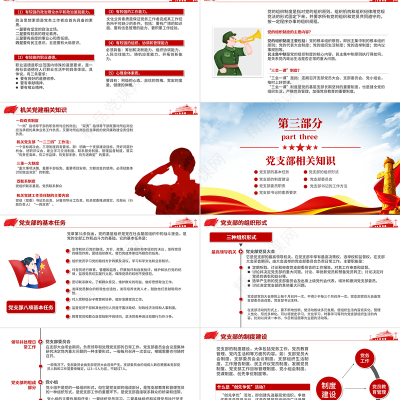 党务知识培训PPT红色简洁风党的基本知识基层党支部党务工作流程培训课件模板