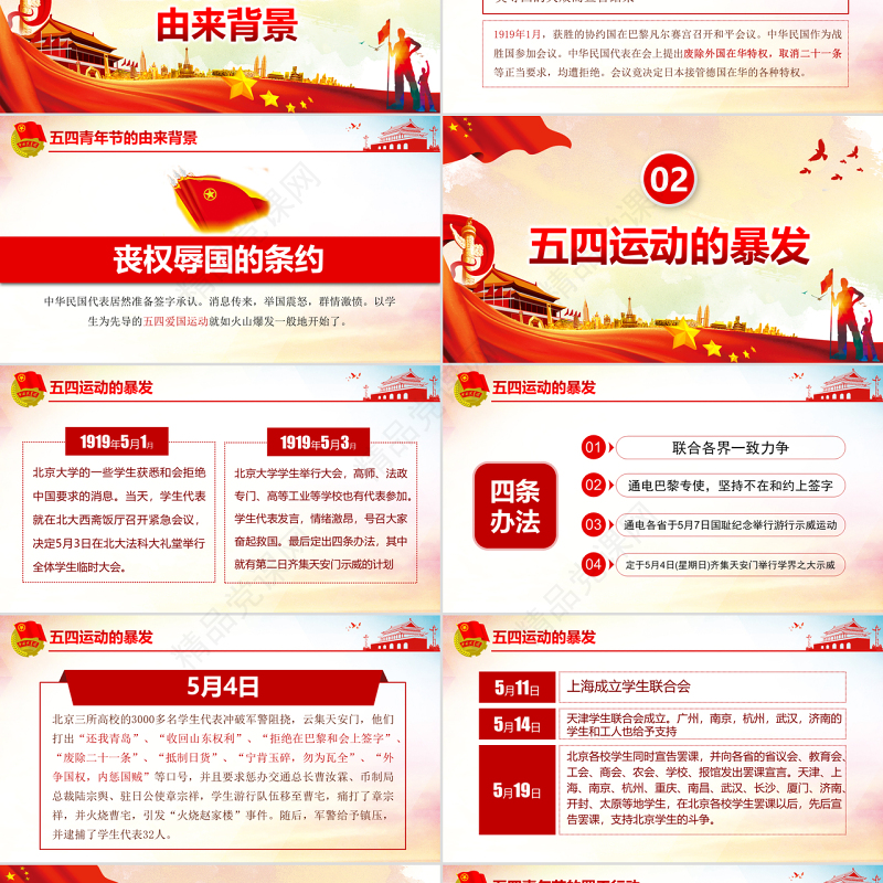 原创纪念五四运动100周年五四青年节的由来PPT-版权可商用