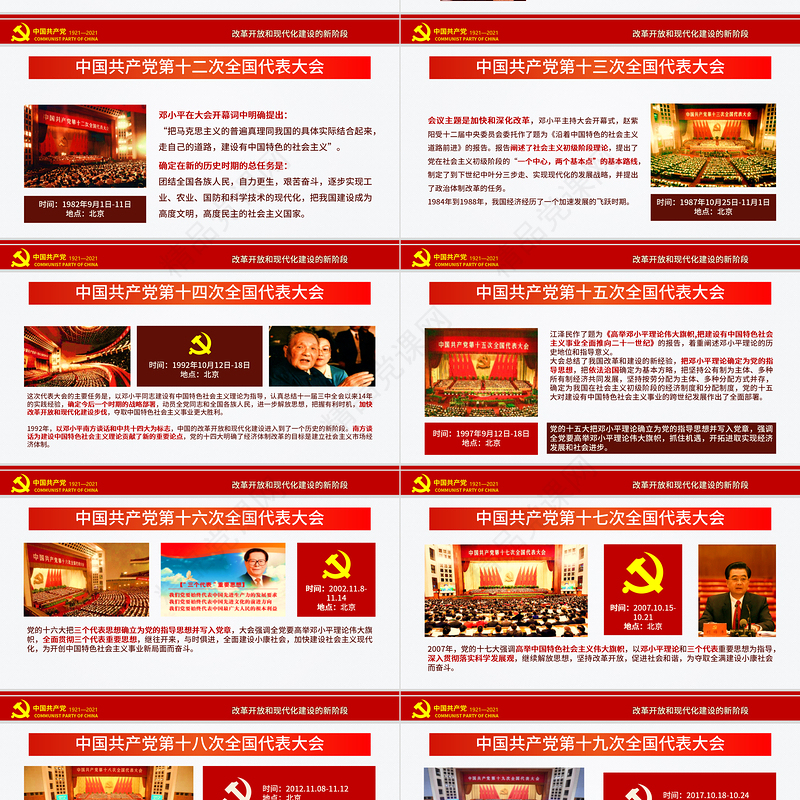 党政风极简风七一建党节建党100周年中国共产党简史授课专题党课PPT