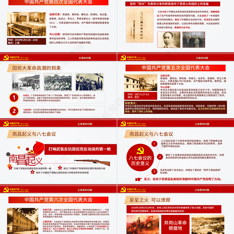 党政风极简风七一建党节建党100周年中国共产党简史授课专题党课PPT