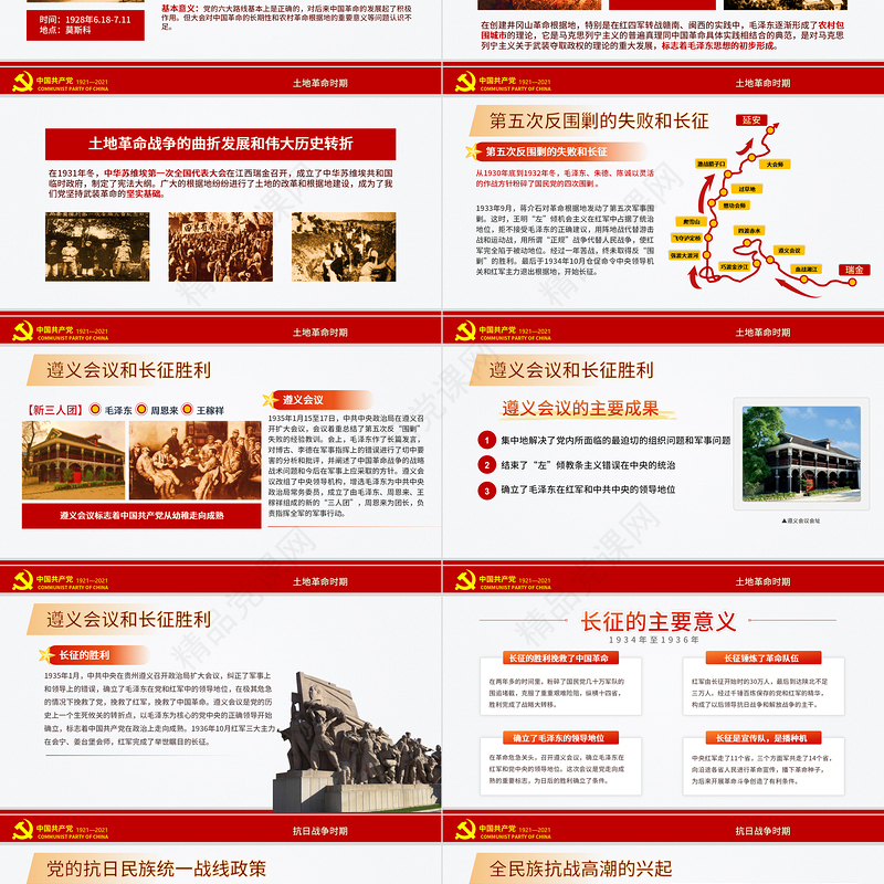 党政风极简风七一建党节建党100周年中国共产党简史授课专题党课PPT