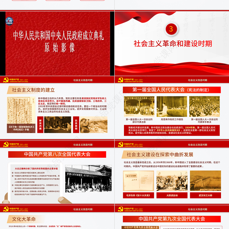 党政风极简风七一建党节建党100周年中国共产党简史授课专题党课PPT