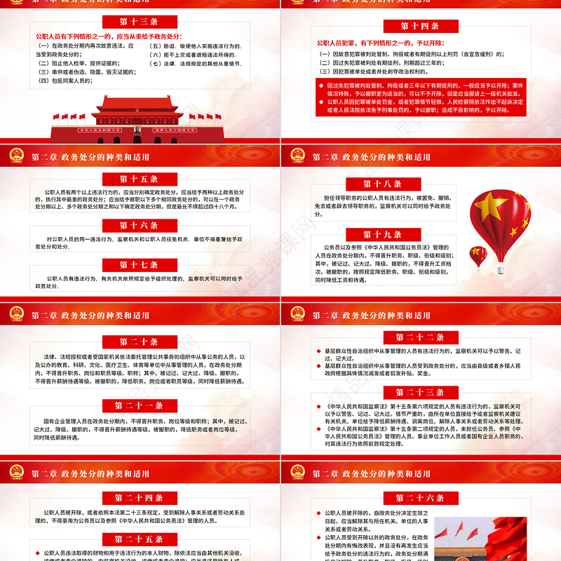 学习解读中华人民共和国公职人员政务处分法ppt