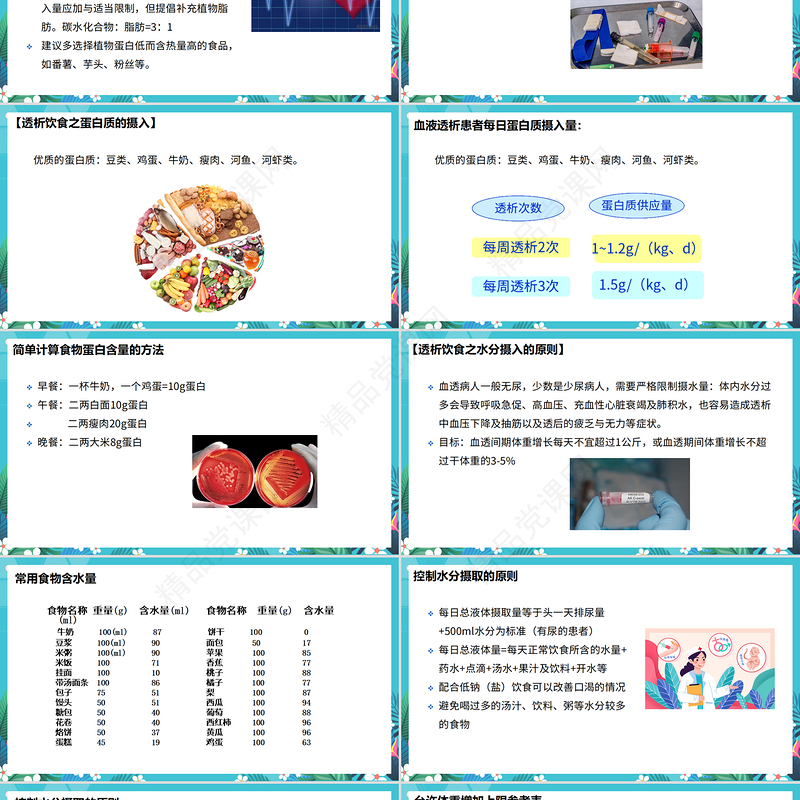 血液透析患者饮食指南医疗护理PPT大气简约医疗护理通用PPT模板下载