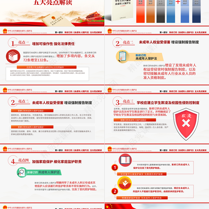 最新修订版《未成年人保护法》解读PPT未成年人保护少年儿童法治教育普法宣传培训课件