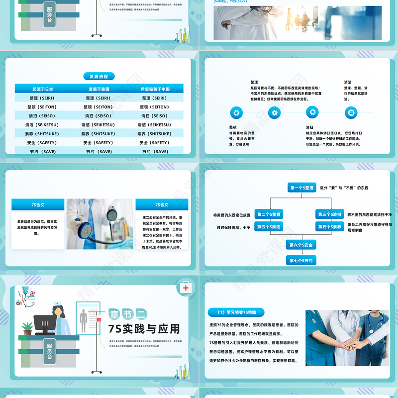 2024医疗风7S病房成果汇报PPT简约风7S病房成果汇报课件下载