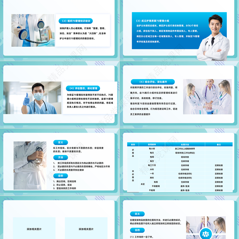 2024医疗风7S病房成果汇报PPT简约风7S病房成果汇报课件下载