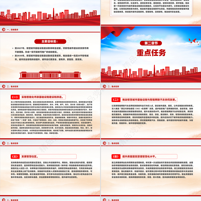 党政风关于推进新型城市基础设施建设打造韧性城市的意见PPT课件