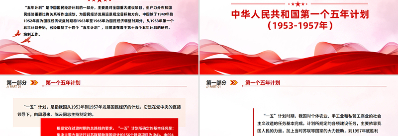 1953-2025前十四个五年计划内容回顾PPT课件