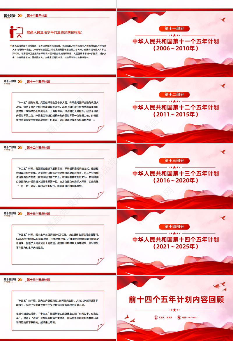 1953-2025前十四个五年计划内容回顾PPT课件