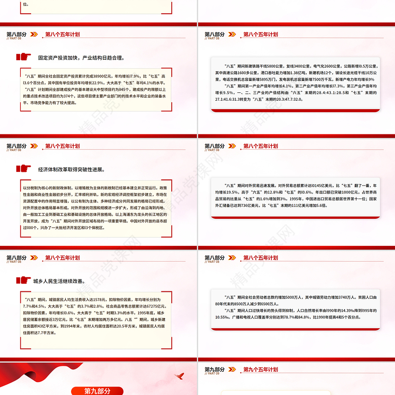 1953-2025前十四个五年计划内容回顾PPT课件