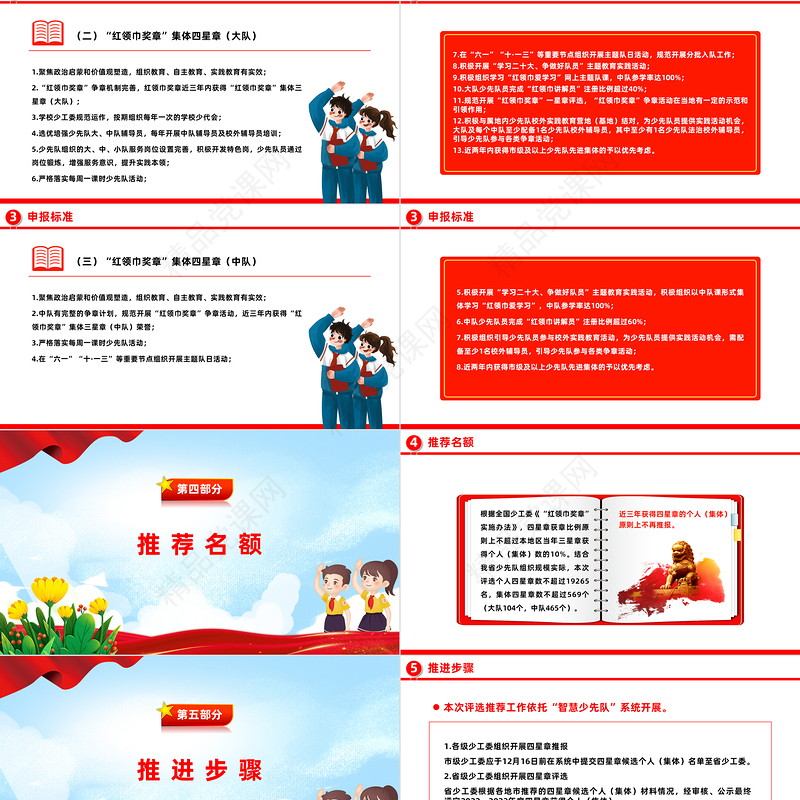 红领巾奖章PPT大气精美2022-2023年度红领巾奖章四星章评选工作的通知模板下载