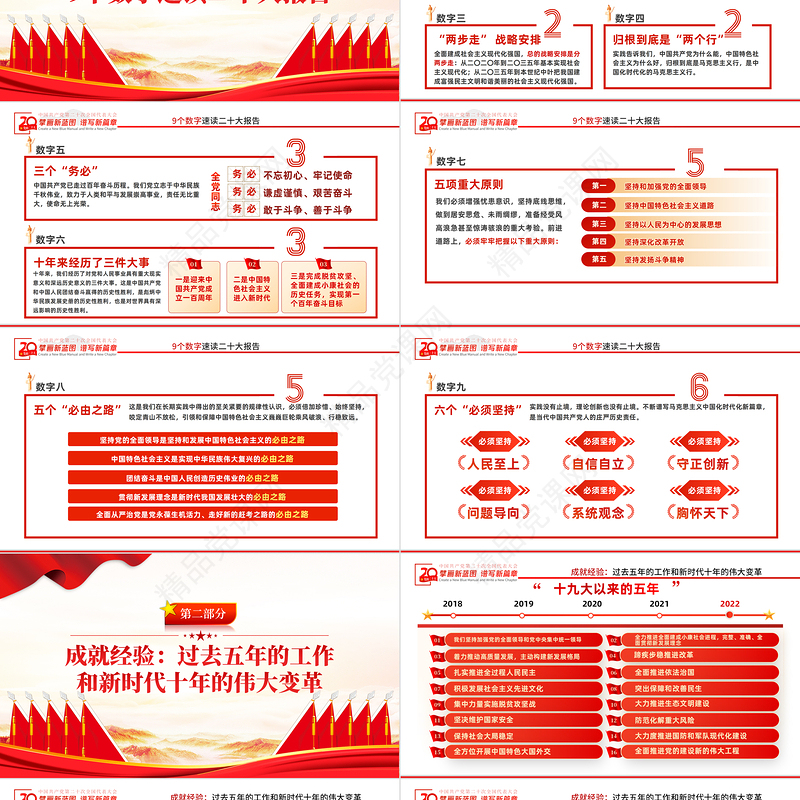 奋力夺取全面建设社会主义现代化国家新胜利PPT党政风支部学习落实贯彻党的二十大精神党课党建课件模板