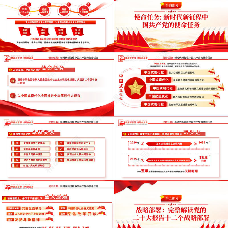 奋力夺取全面建设社会主义现代化国家新胜利PPT党政风支部学习落实贯彻党的二十大精神党课党建课件模板