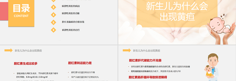 新生儿黄疸护理PPT创意简约医学行业通用PPT