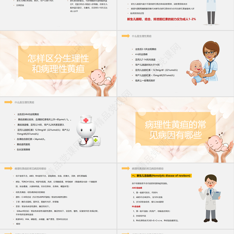 新生儿黄疸护理PPT创意简约医学行业通用PPT