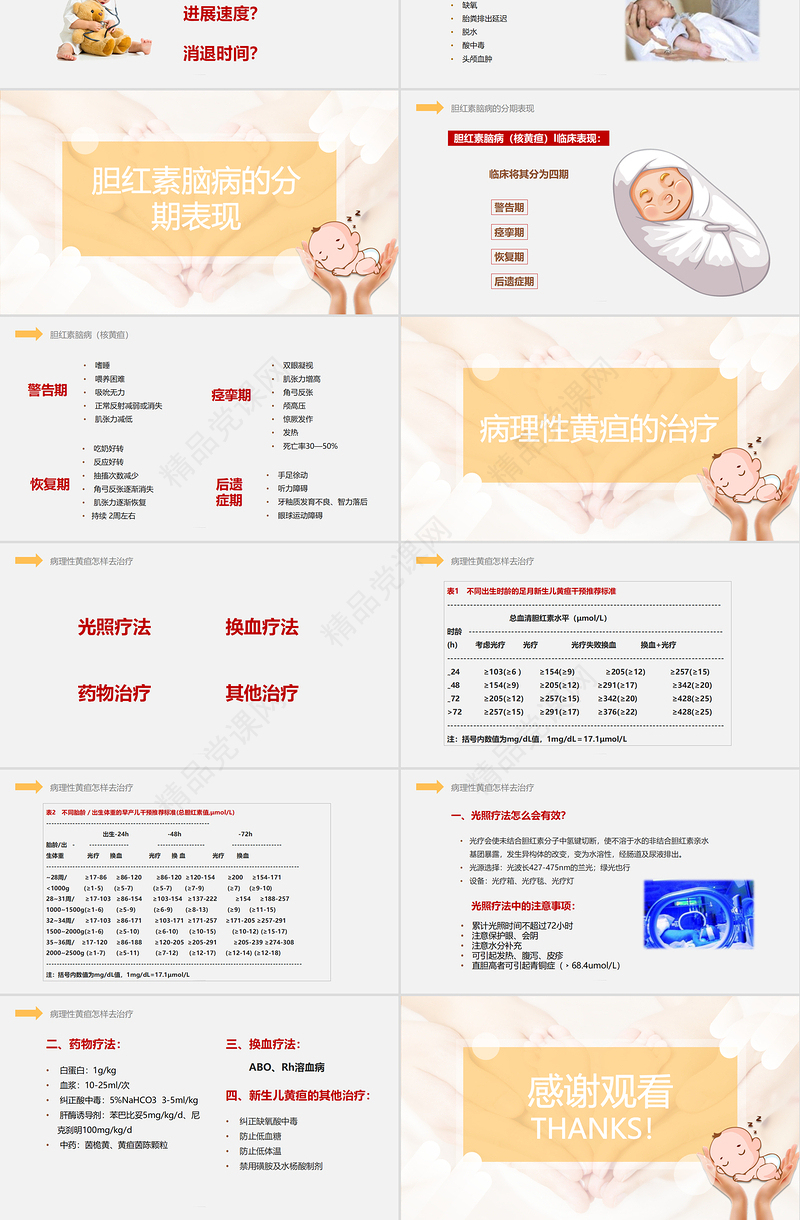 新生儿黄疸护理PPT创意简约医学行业通用PPT