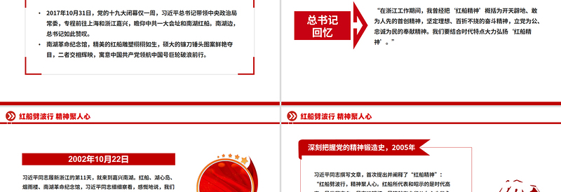 简洁风红船劈波行精神聚人心PPT中国精神之红船精神学习党课