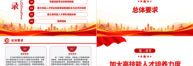 关于加强新时代高技能人才队伍建设的意见PPT党建风加强新时代高技能人才队伍建设的意见学习专题党建党课模板