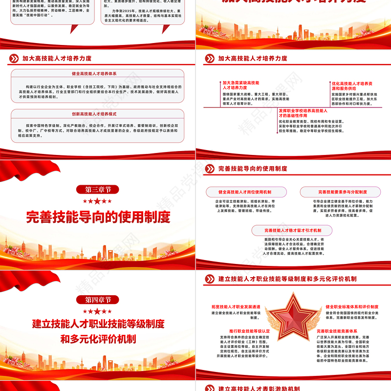 关于加强新时代高技能人才队伍建设的意见PPT党建风加强新时代高技能人才队伍建设的意见学习专题党建党课模板