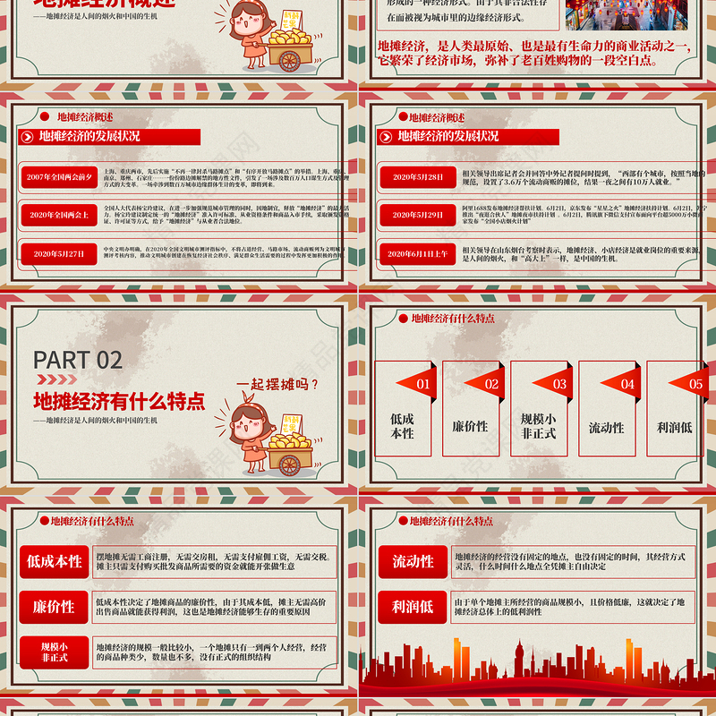 创意复古风地摊经济解读PPT