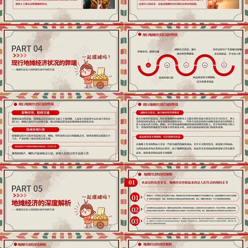 创意复古风地摊经济解读PPT