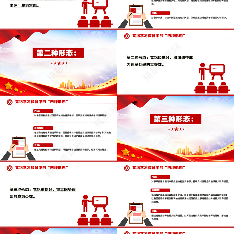 精美大气2024党内监督执纪的四种方式四种形态”PPT“微党课课件