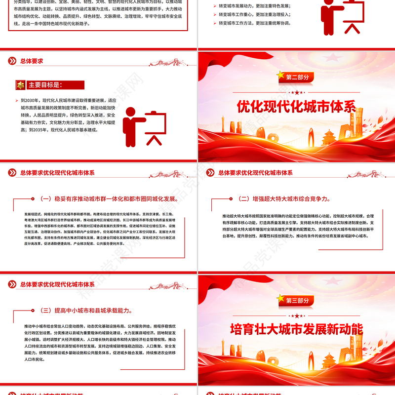 党政风关于推动城市高质量发展的意见PPT课件