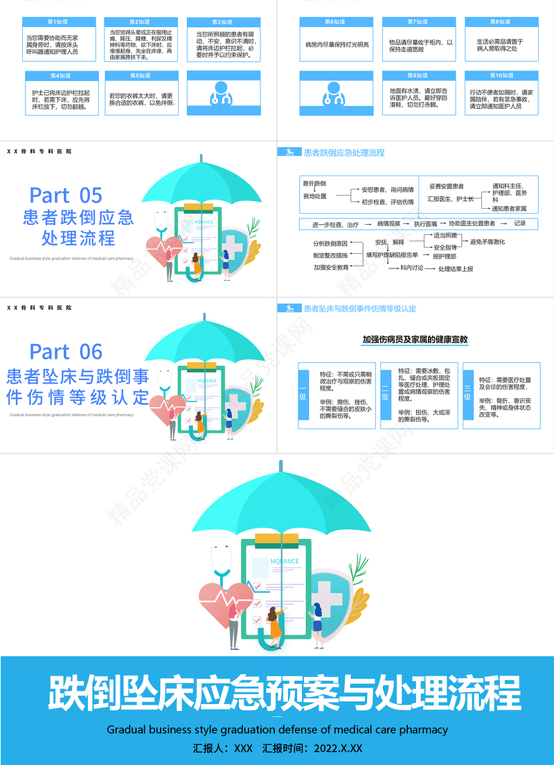 医疗跌倒坠床应急预案与处理流程PPT清新简约医疗应急预案通用PPT