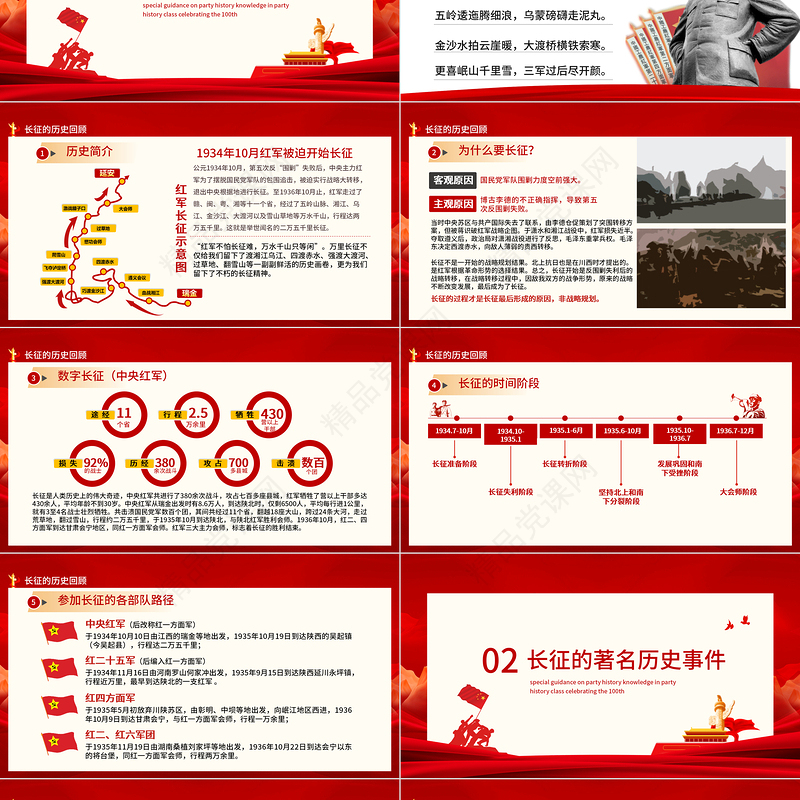 纪念长征胜利85周年PPT党政风庄严长征精神永放光芒缅怀革命先烈重温峥嵘岁月建党百年专题党课课件