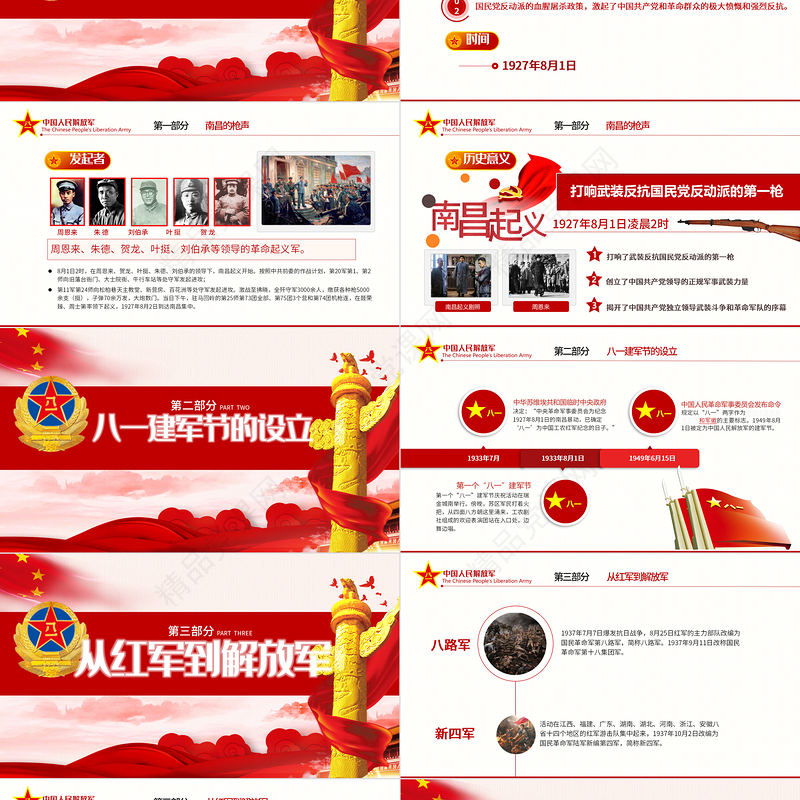 年纪念八一建军节国防教育八一知识解放军部队知识PPT模板