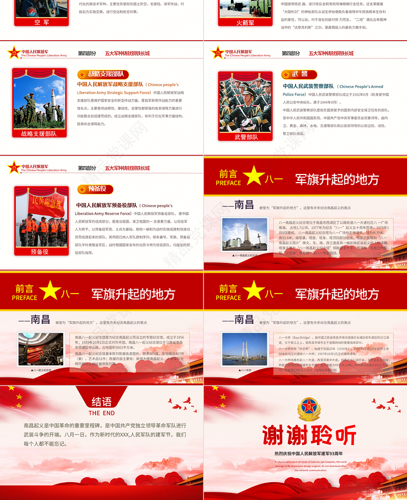 年纪念八一建军节国防教育八一知识解放军部队知识PPT模板