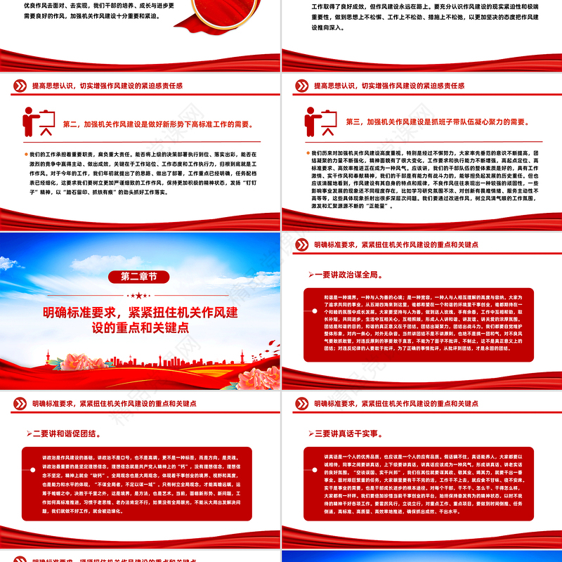 精品加强作风建设PPT2025年廉政教育专题党课下载