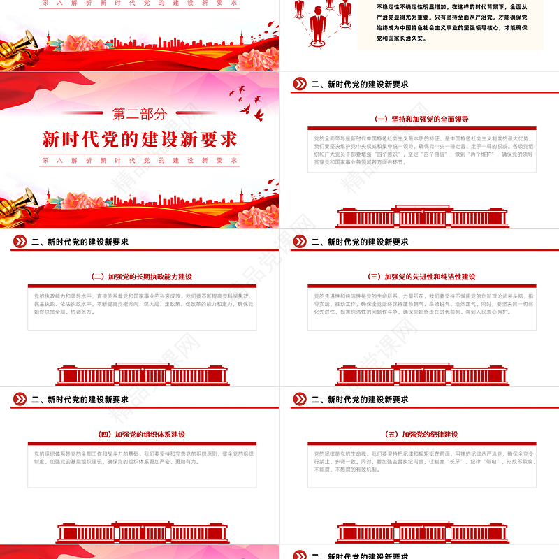 党政风全面从严治党深入解析新时代党的建设新要求PPT下载
