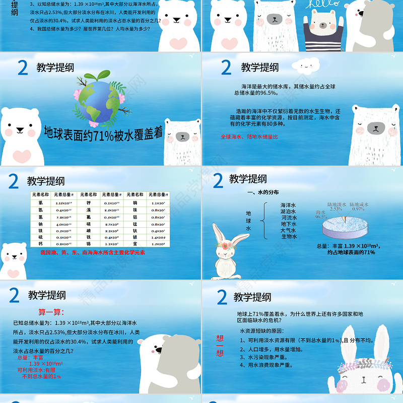 爱护水资源小学语文课件PPT模板