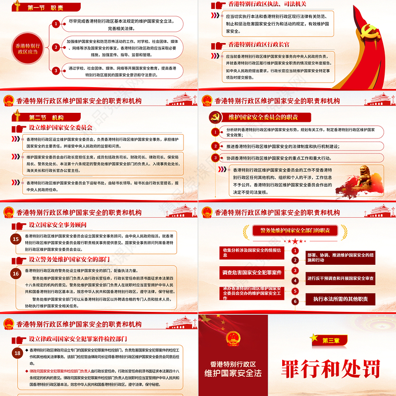 学习《香港特别行政区维护国家安全法》PPT模板