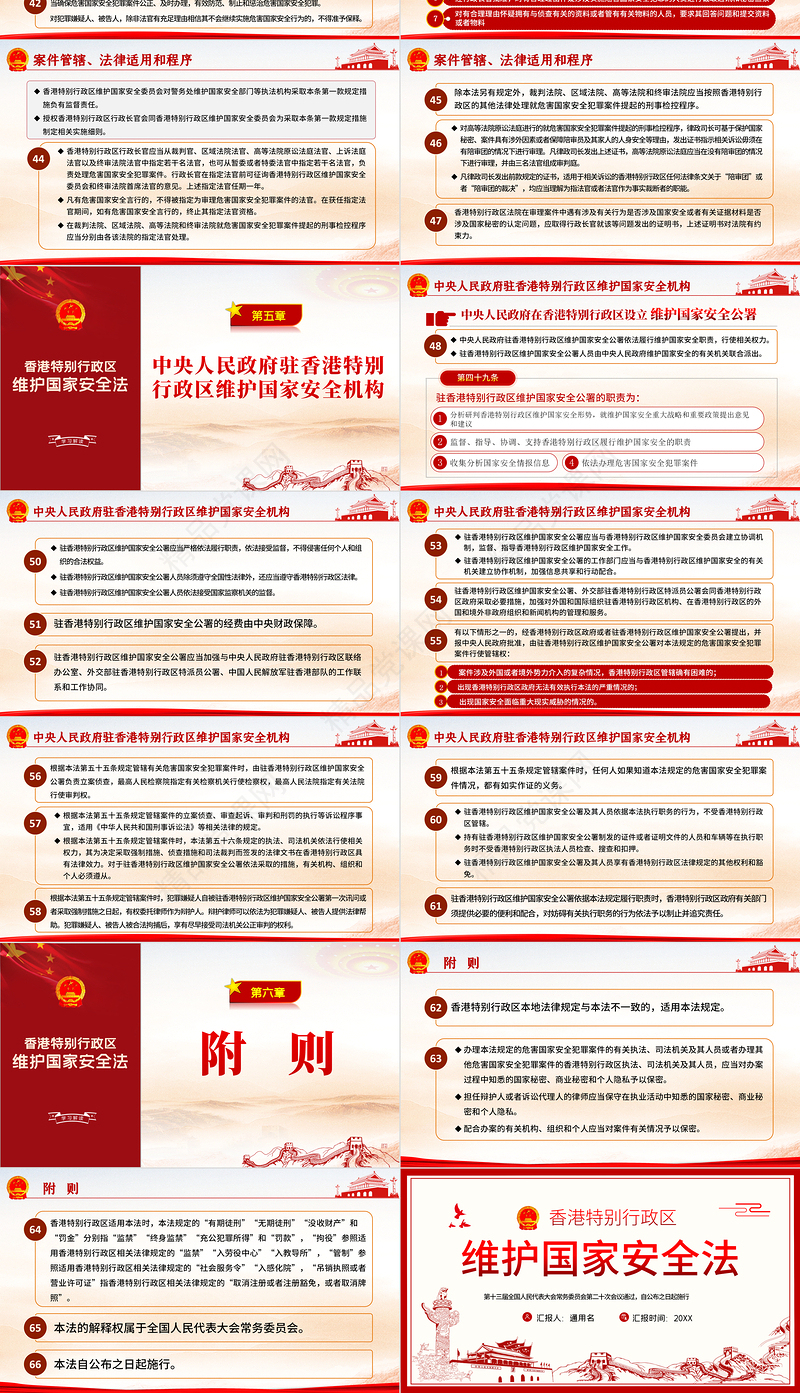 学习《香港特别行政区维护国家安全法》PPT模板